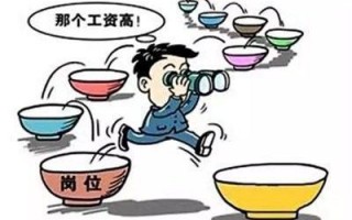好高骛远是什么意思呢?好高骛远和好高骛远的意思一样吗?