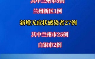 甘肃今天疫情最新消息