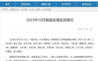 中国内地猴痘病例已增至57例