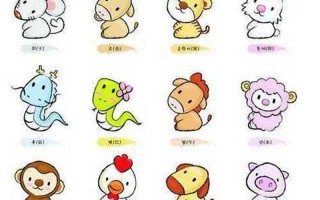 四大皆空是什么生肖