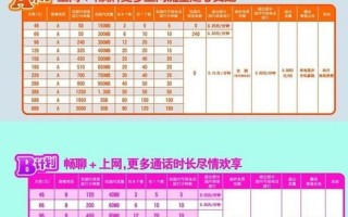 北京联通宽带资费