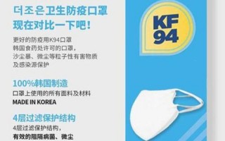 kf94口罩和n95口罩区别