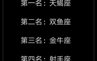 十二星座谁最有杀气