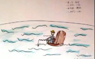 题秋江独钓图的诗意