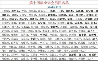 全运会羽毛球赛程