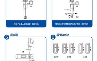 新冠试纸一深一浅图解