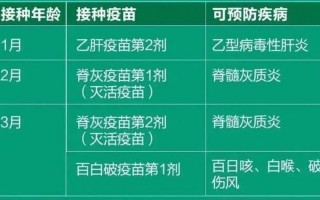 新冠疫苗最新消息副作用