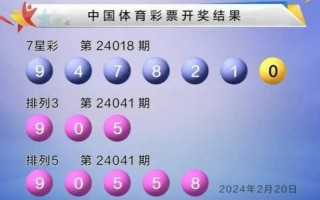 下一期双色球必出号码