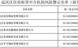 中国 *** 经纪人登录安居客