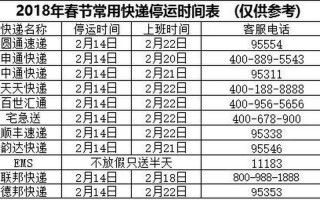 快递什么时候停运和开始