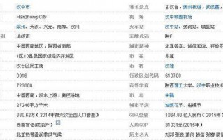 湖北省钟祥市有多少人口?请问湖北省钟祥市有什么好玩的景点?