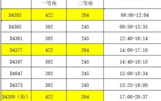 银西高铁票价明细表