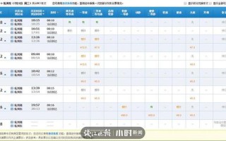 杭州火车票预订 *** 