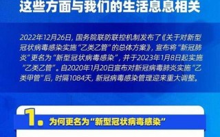 2023年8月疫情又开始了吗