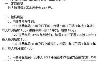 2023年最新退休通知