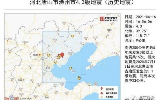 2023北京今天刚刚发生地震了