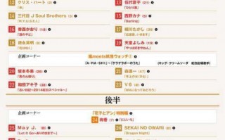 2015红白歌会红组有哪些人(2015红白歌会直播哪里看??)