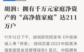 中国千万资产家庭达206万户