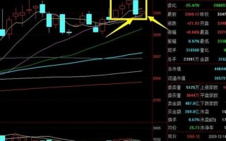 务一阴吞三阳是什么意思