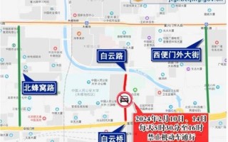 10月进京出京最新消息