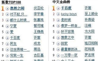 有没有什么好听的歌