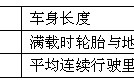这个作业怎么做?兴凯湖旅游观光车的技去兴凯湖旅游都看什么玩什么呢?