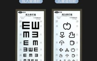 标准视力表为什么用e