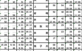 火车时刻表及票价