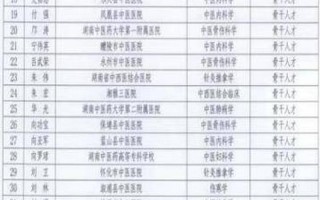 株洲疫情最新情况