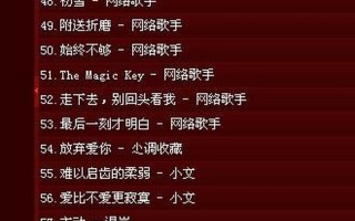 世界上最悲伤的歌曲
