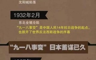 9月18号是什么日子