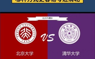 北大和清华哪个难考
