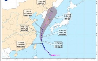 12号台风最新消息2021