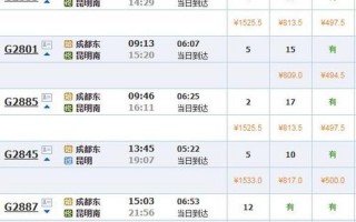 成都到昆明多少钱