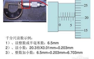 千分尺的使用 *** 