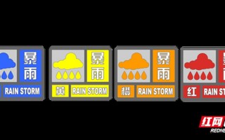 预警一二三四级颜色