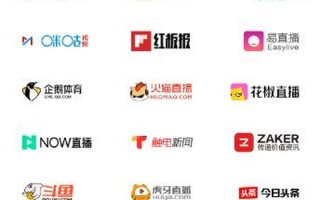 比较放得开的几个直播平台