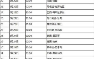 世界杯半场多少时间