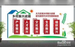 乡村振兴包括哪五个方面的振兴