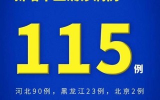 邢台疫情最新情况