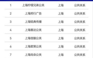 上海有什么 *** 公关