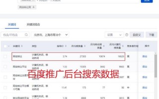 百度推广后台登陆