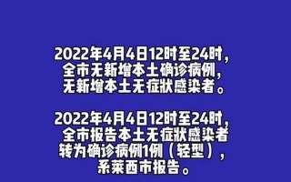 青岛疫情最新消息还能去青岛吗