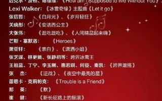 东方卫视跨年晚会2021节目单
