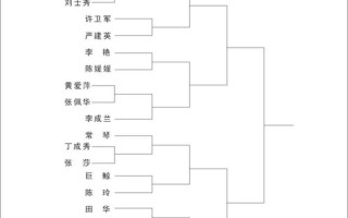 乒乓球混双比赛规则