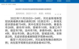 河北邢台疫情最新消息今天