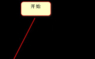 怎样打开联想y450的无线开关