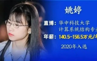 你了解天才少年曹原吗?华为天才少年有哪些人?