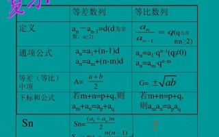 等比数列中项公式