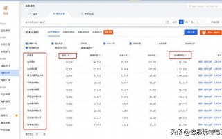 刷关键词排名优化软件